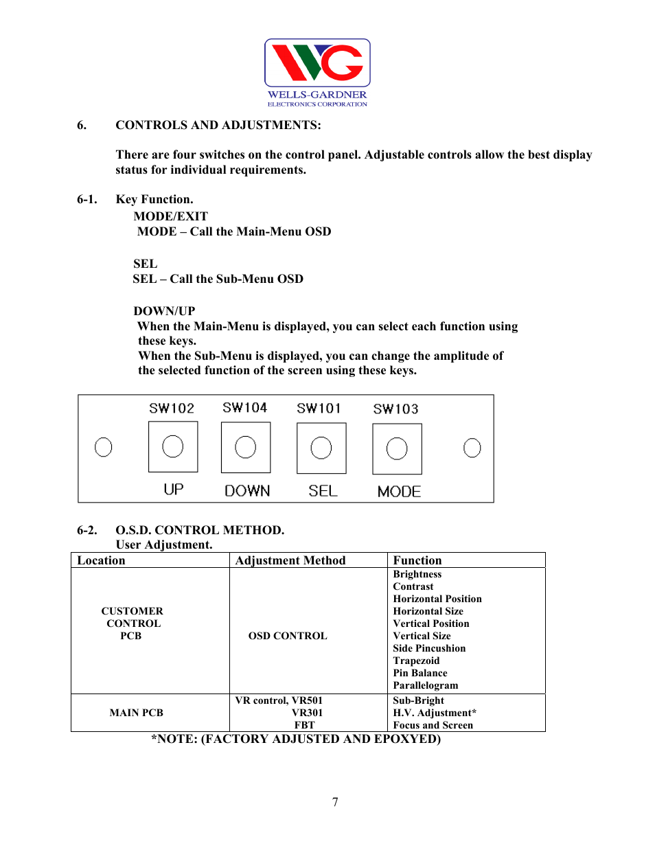 Wells-Gardner D9100 User Manual | Page 9 / 25