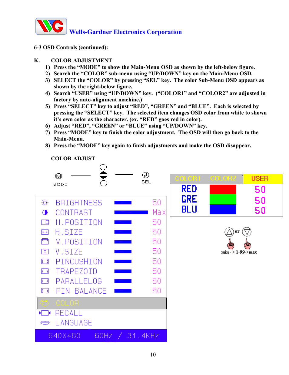 Wells-Gardner D9300 Series User Manual | Page 12 / 28