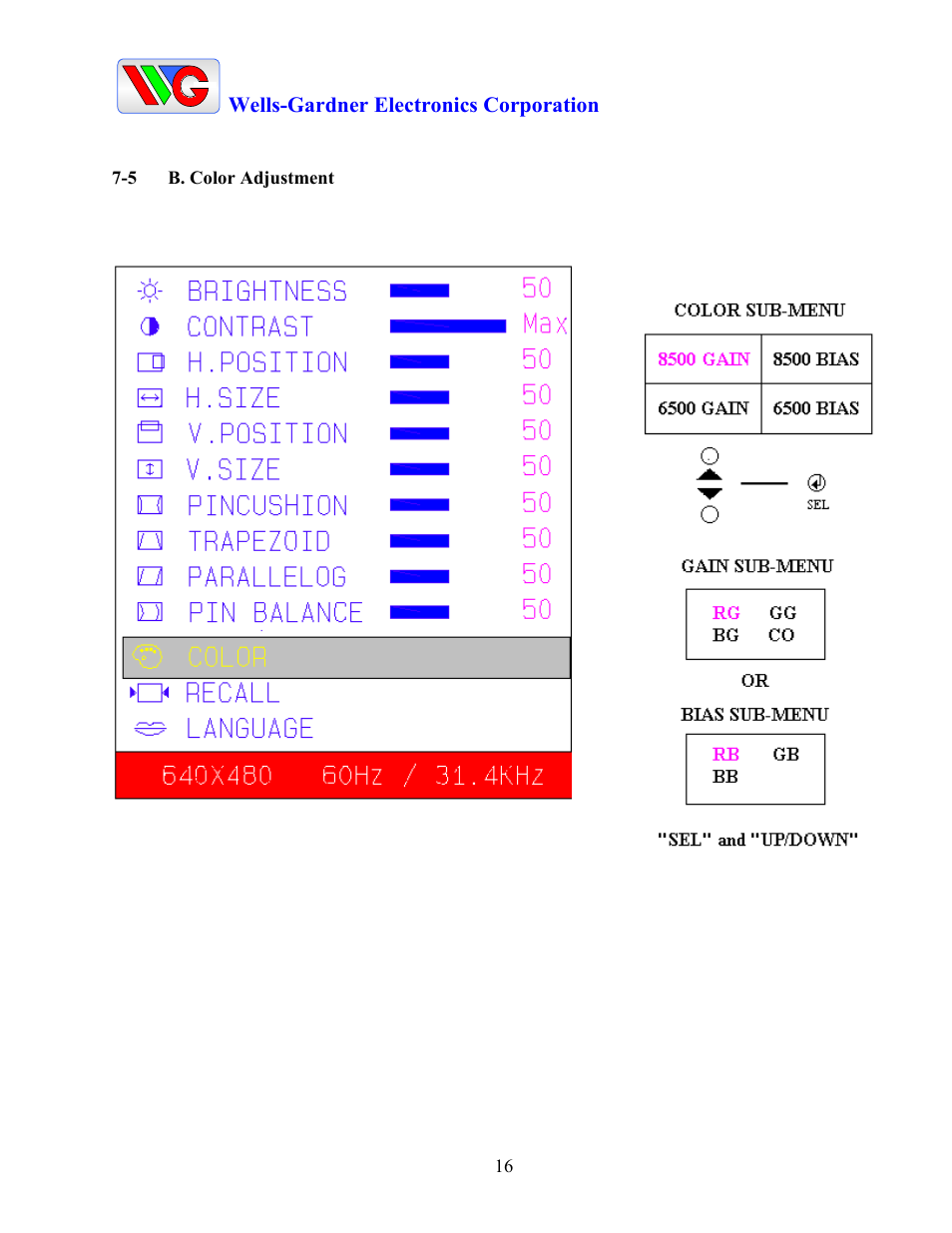 Wells-Gardner D9300 Series User Manual | Page 18 / 28