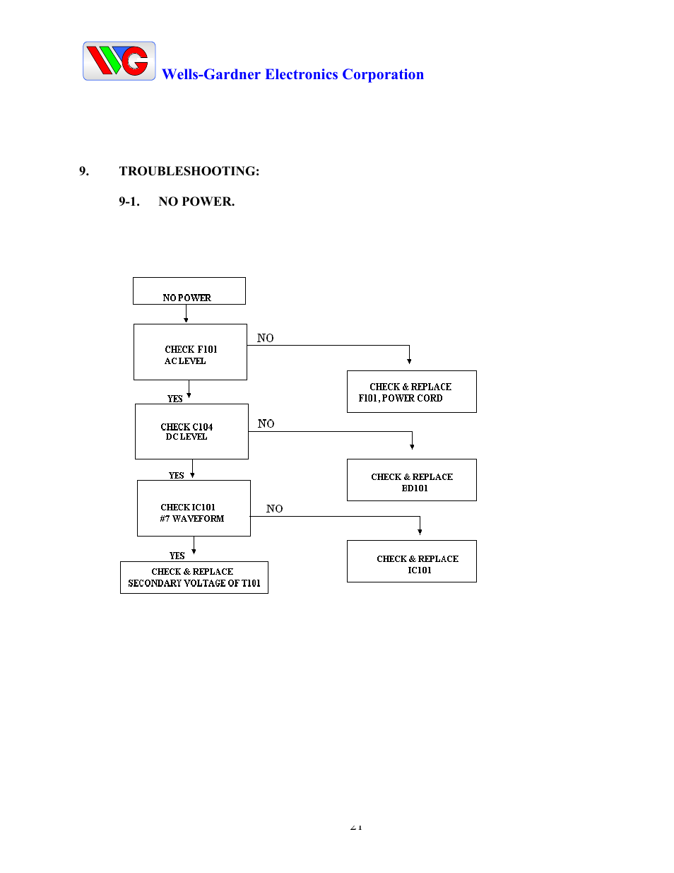 Wells-Gardner D9300 Series User Manual | Page 23 / 28