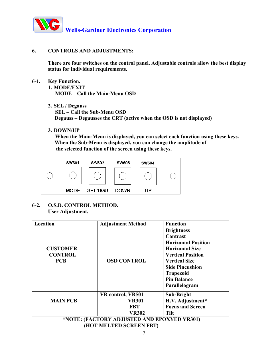 Wells-Gardner D9300 Series User Manual | Page 9 / 28