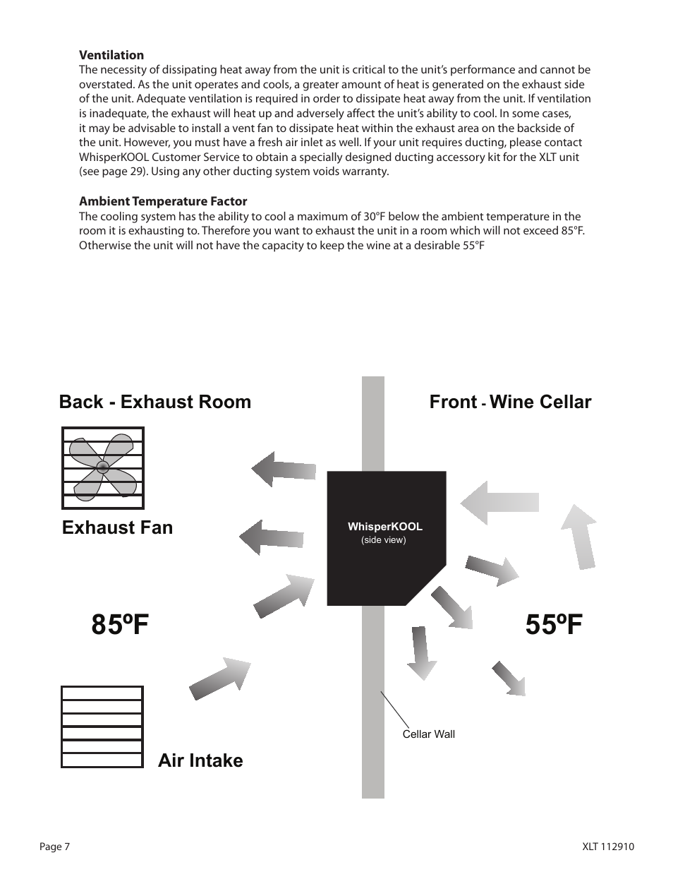 55ºf, 85ºf, Back - exhaust room | Exhaust fan air intake, Front, Wine cellar | WhisperKool XLT 6000 User Manual | Page 9 / 36