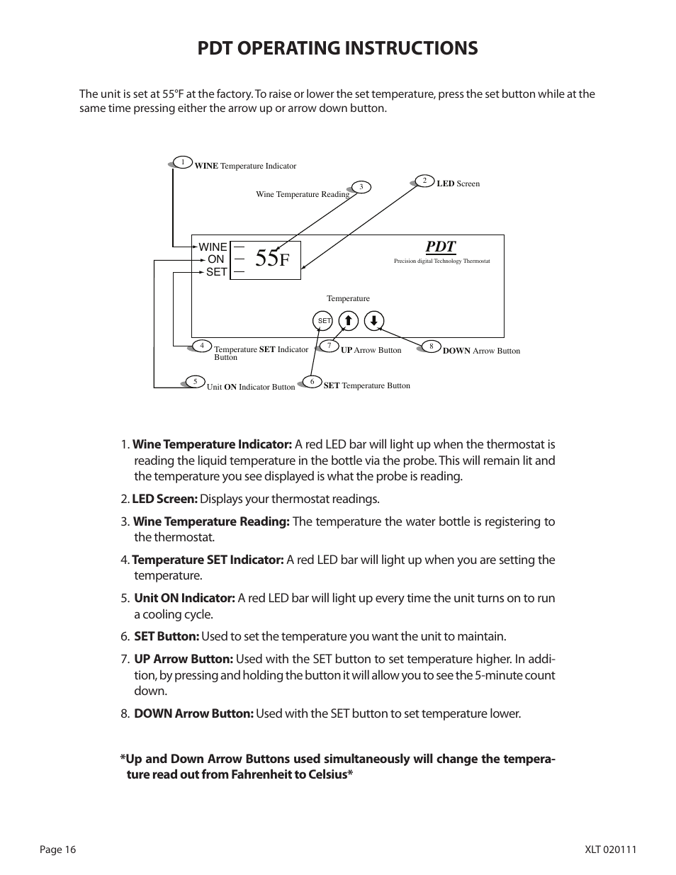 Pdt operating instructions | WhisperKool XLT SERIES XLT 6000 User Manual | Page 18 / 36