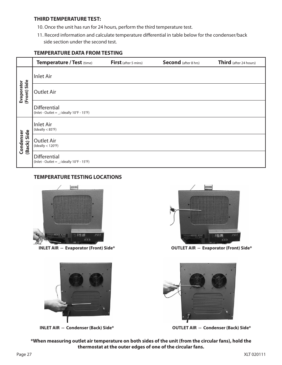 WhisperKool XLT SERIES XLT 6000 User Manual | Page 29 / 36