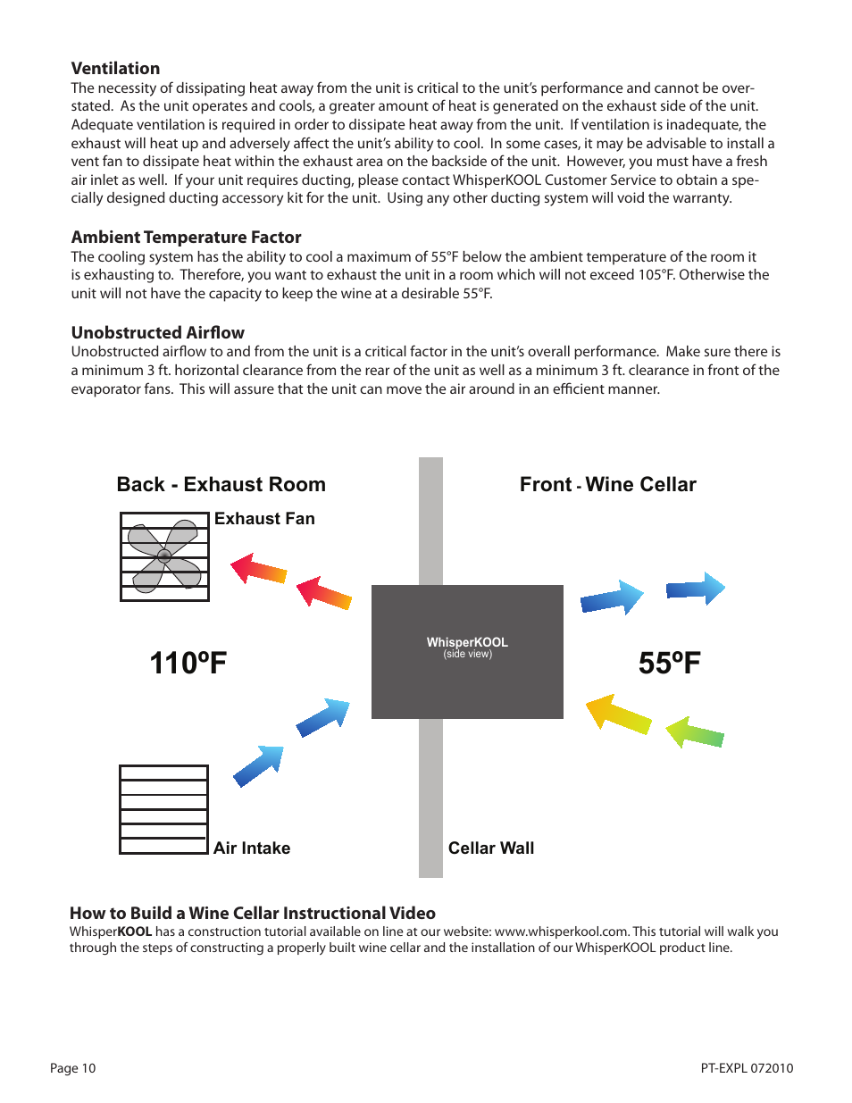 WhisperKool Extreme 8000 User Manual | Page 10 / 38