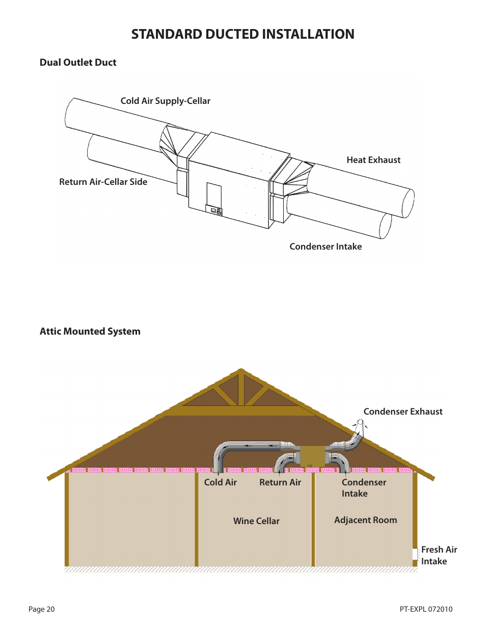 Standard ducted installation | WhisperKool Extreme 8000 User Manual | Page 20 / 38