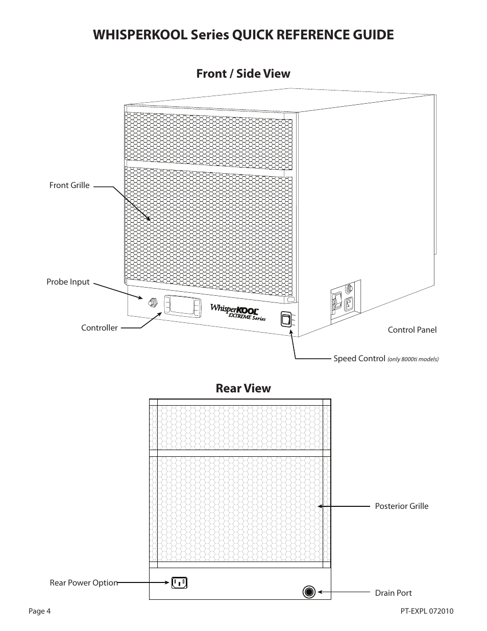 Whisperkool series quick reference guide, Front / side view rear view | WhisperKool Extreme 8000 User Manual | Page 4 / 38