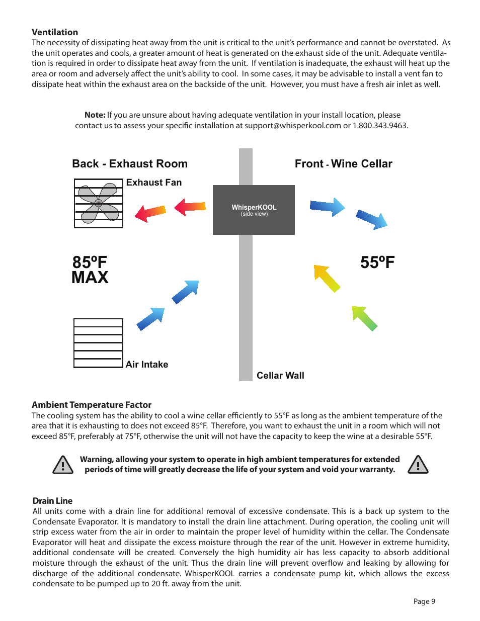 85ºf max 55ºf | WhisperKool 2500 User Manual | Page 11 / 28