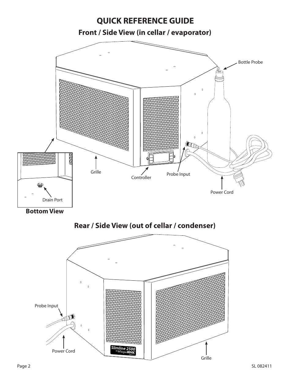 Quick reference guide, Rear / side view (out of cellar / condenser), Front / side view (in cellar / evaporator) | Bottom view | WhisperKool 2500 User Manual | Page 4 / 28