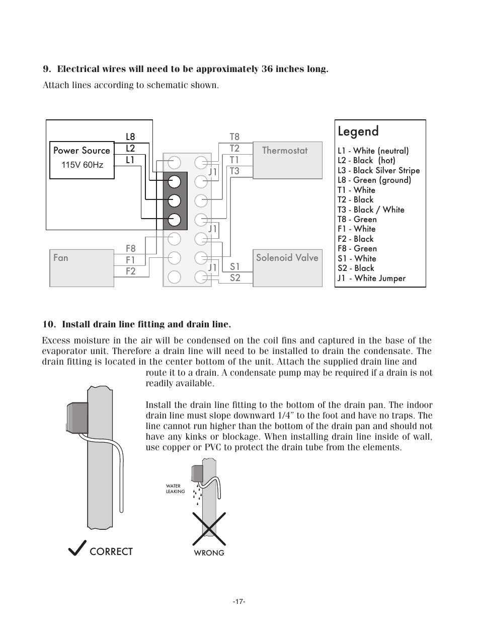 Legend | WhisperKool SS7000 User Manual | Page 17 / 36