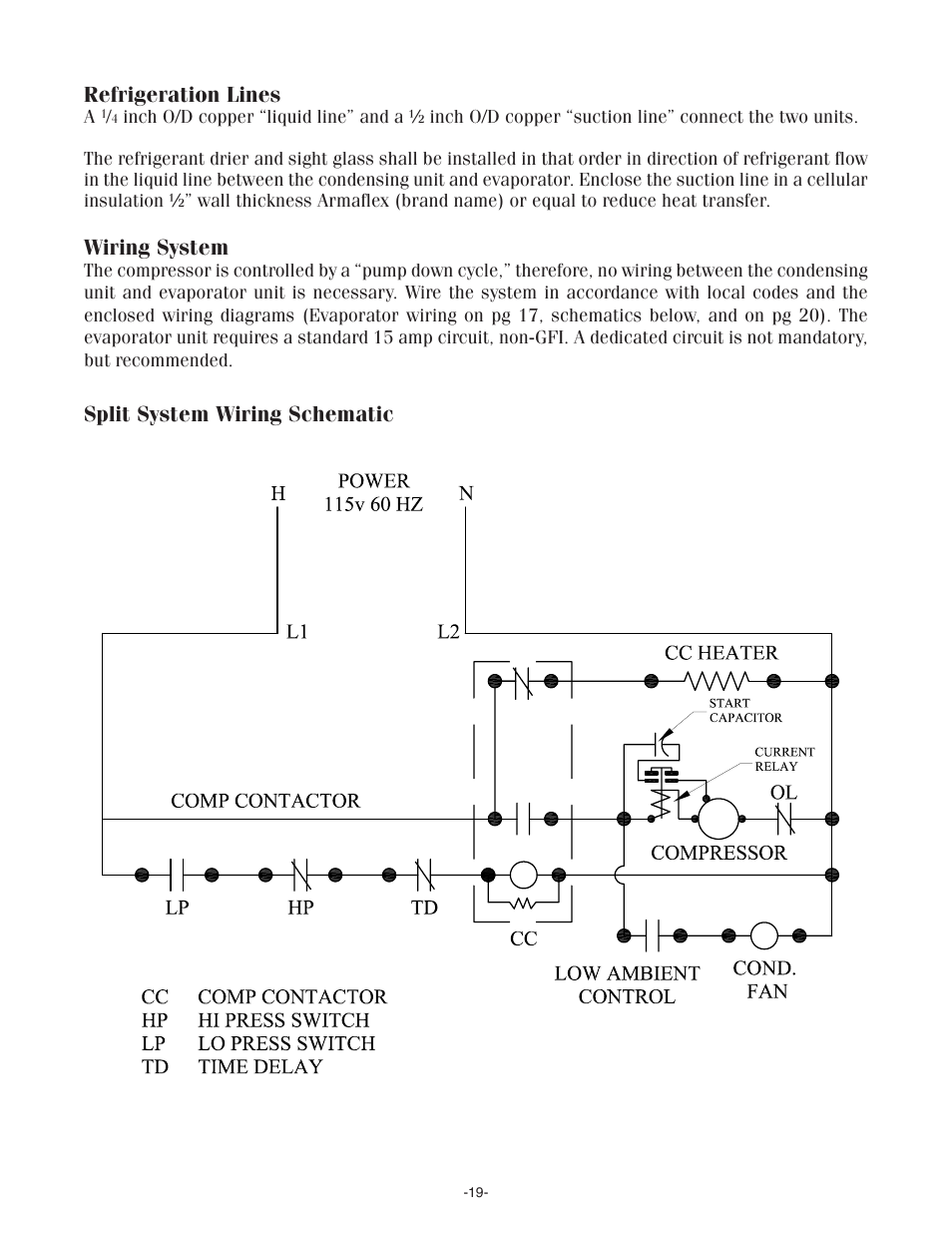 Refrigeration lines, Wiring system, Split system wiring schematic | WhisperKool SS7000 User Manual | Page 19 / 36