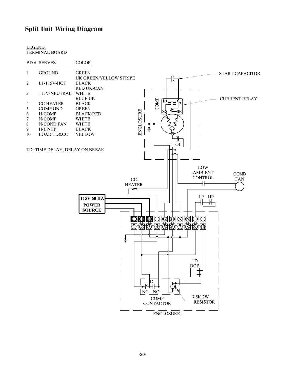 WhisperKool SS7000 User Manual | Page 20 / 36