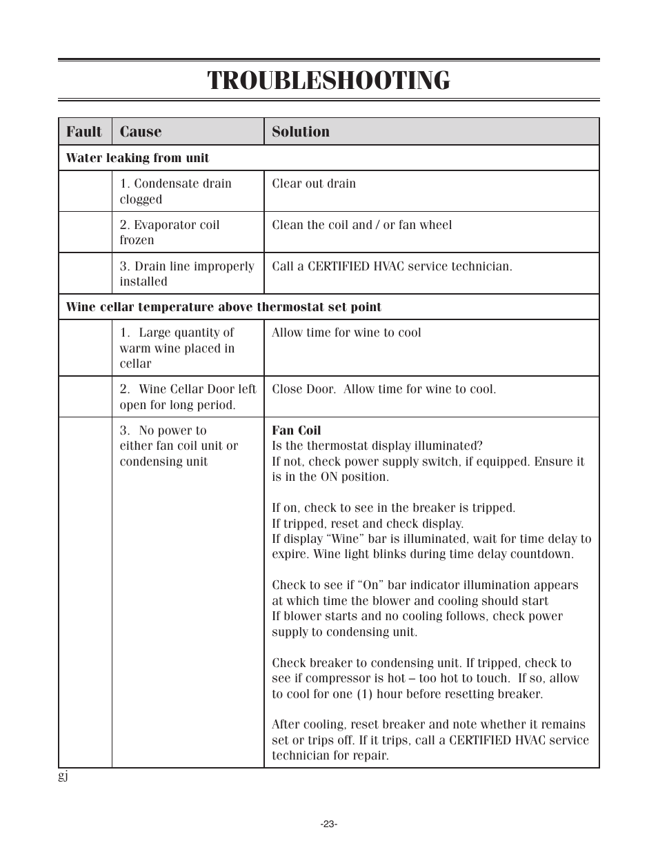 Troubleshooting | WhisperKool SS7000 User Manual | Page 23 / 36