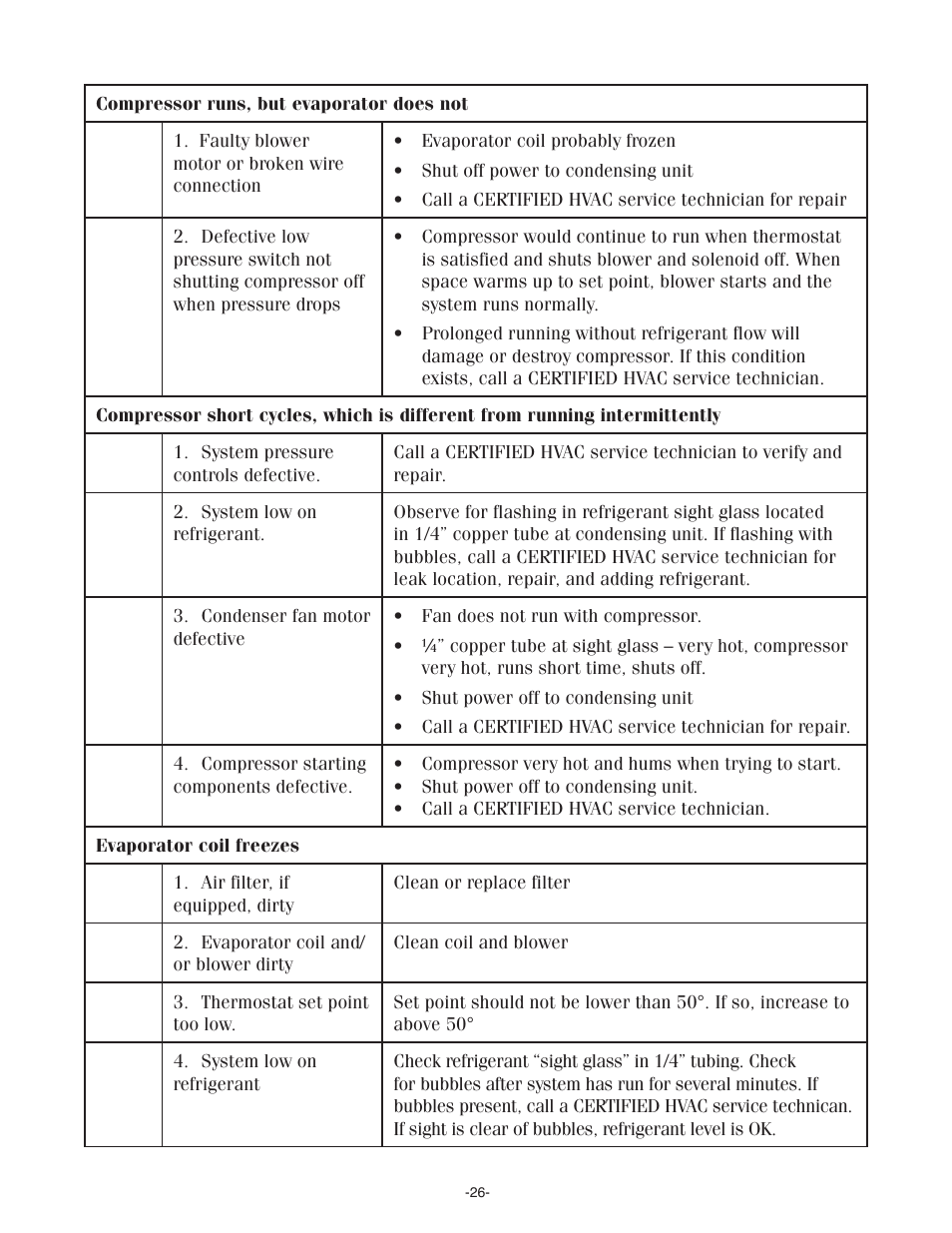 WhisperKool SS7000 User Manual | Page 26 / 36