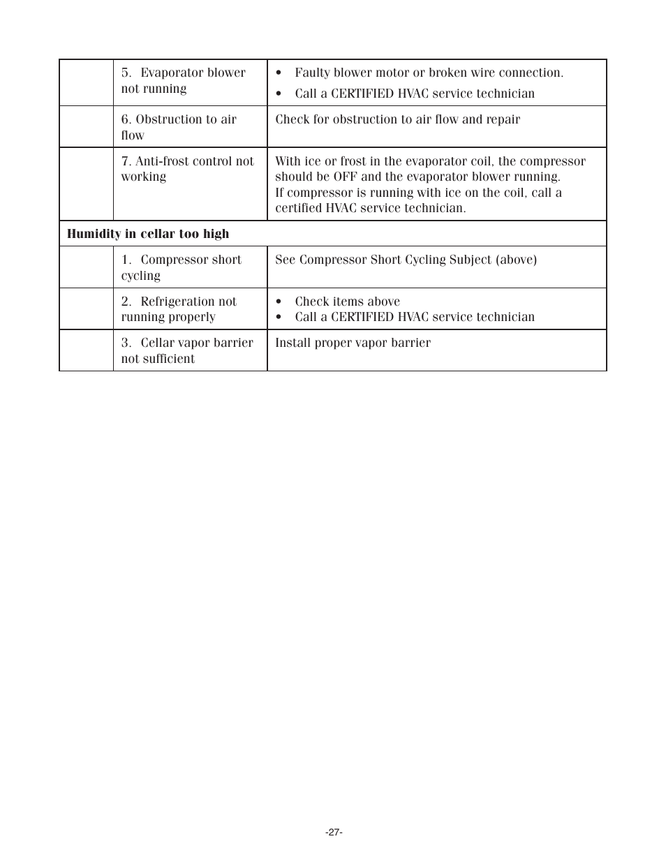 WhisperKool SS7000 User Manual | Page 27 / 36