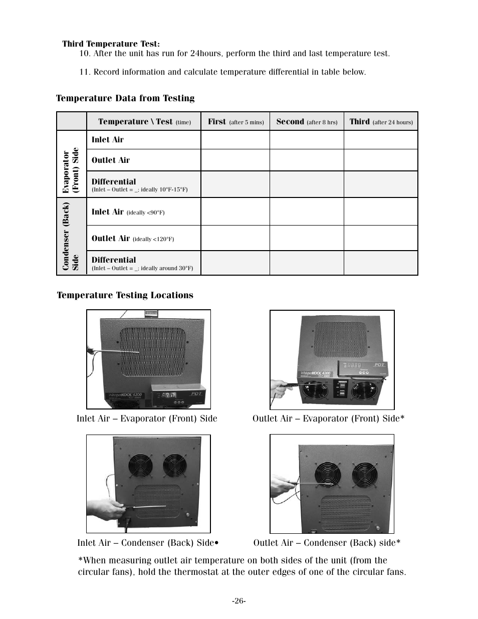 WhisperKool 17-1103 User Manual | Page 28 / 36