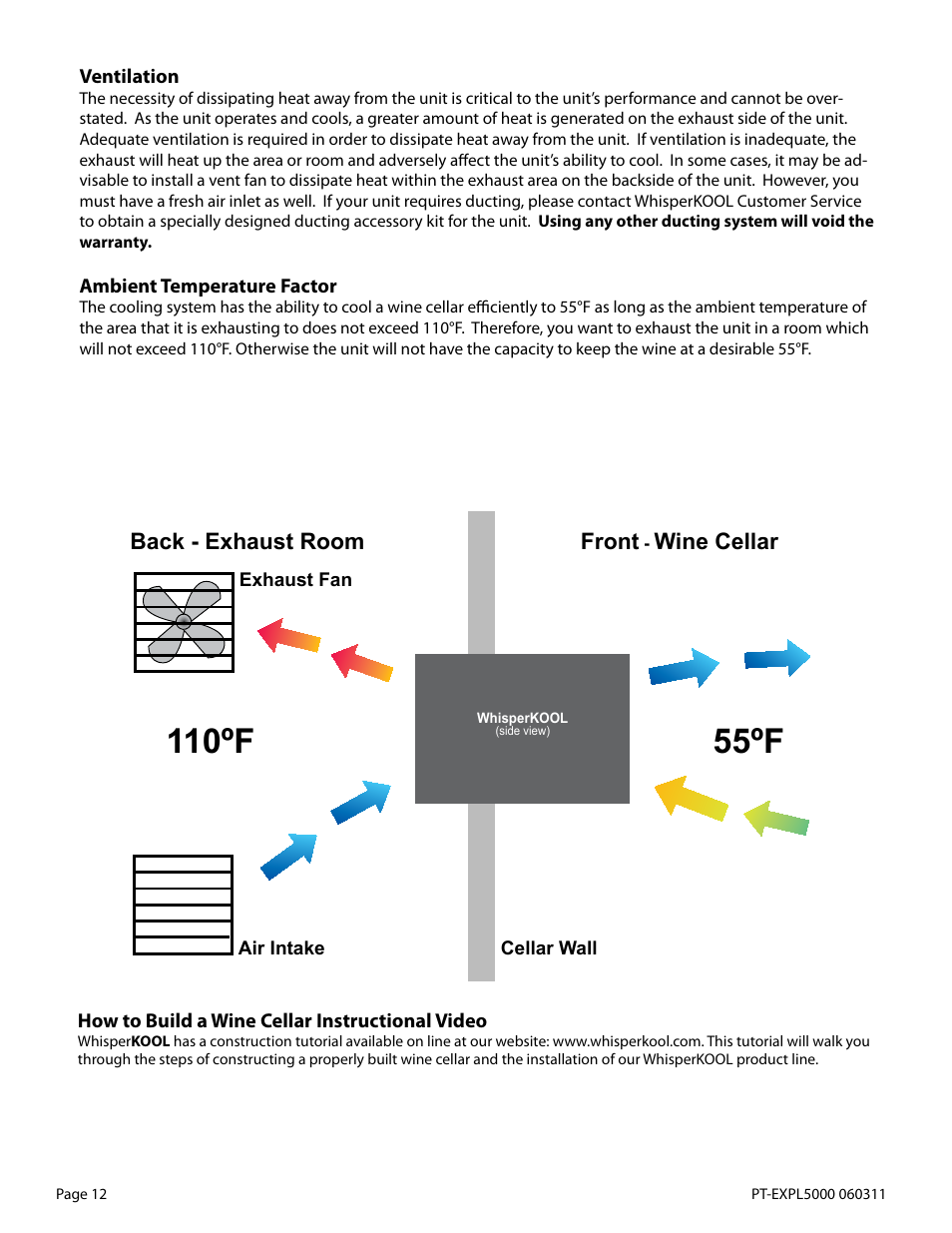 WhisperKool EXTREME 5000TIR User Manual | Page 12 / 42