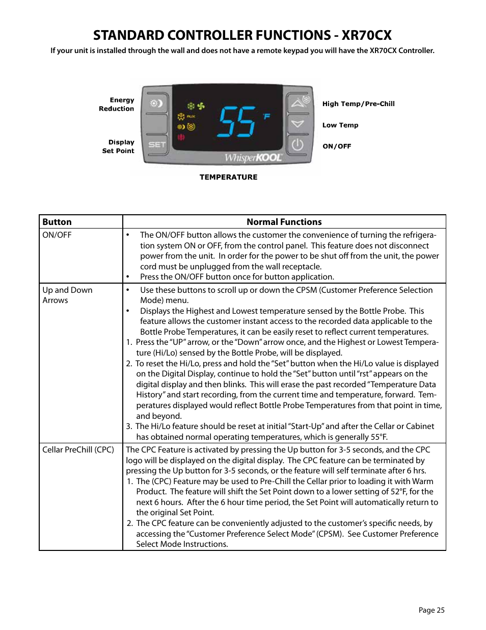 Standard controller functions - xr70cx | WhisperKool EXTREME 5000TIR User Manual | Page 25 / 42