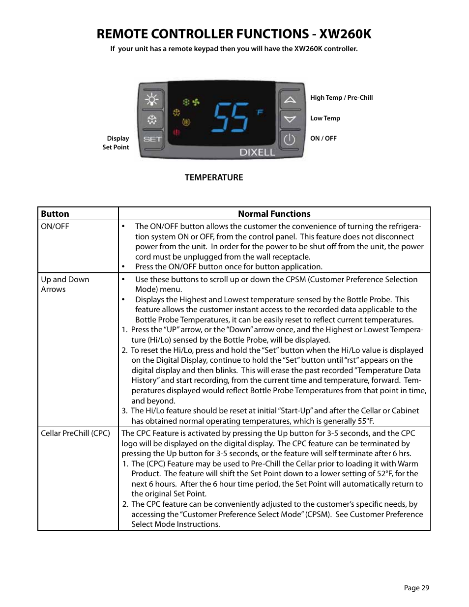 Remote controller functions - xw260k | WhisperKool EXTREME 5000TIR User Manual | Page 29 / 42