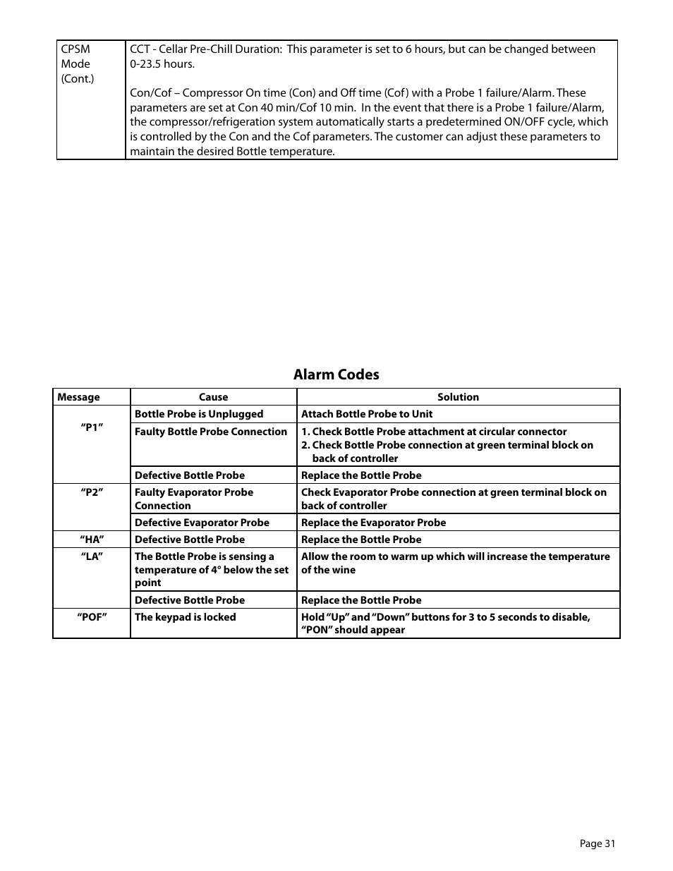 Alarm codes | WhisperKool EXTREME 5000TIR User Manual | Page 31 / 42