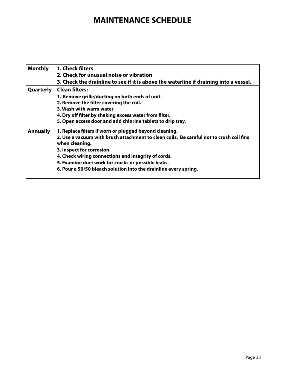 Maintenance schedule | WhisperKool EXTREME 5000TIR User Manual | Page 33 / 42