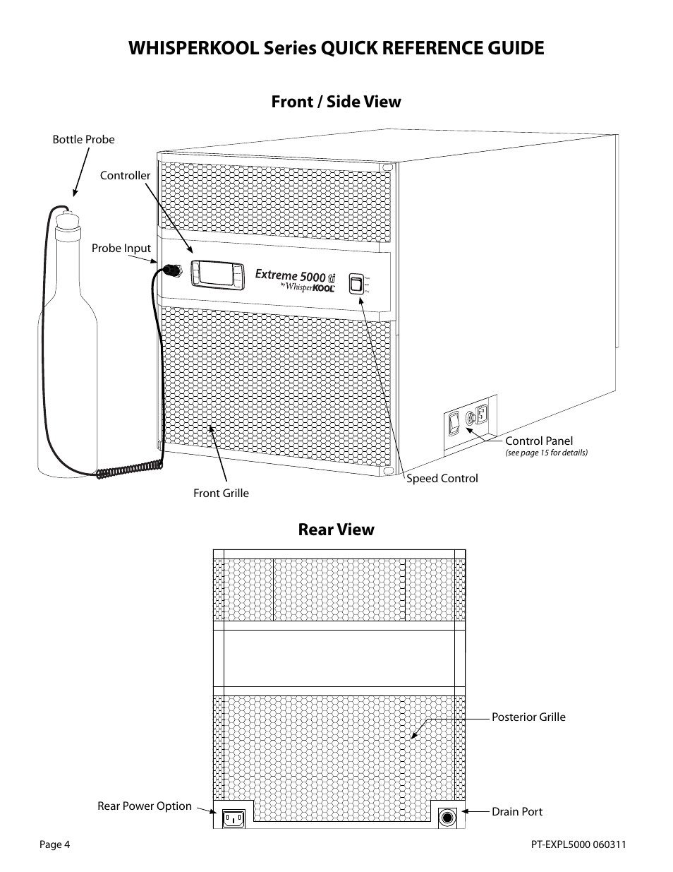 Whisperkool series quick reference guide, Front / side view rear view | WhisperKool EXTREME 5000TIR User Manual | Page 4 / 42