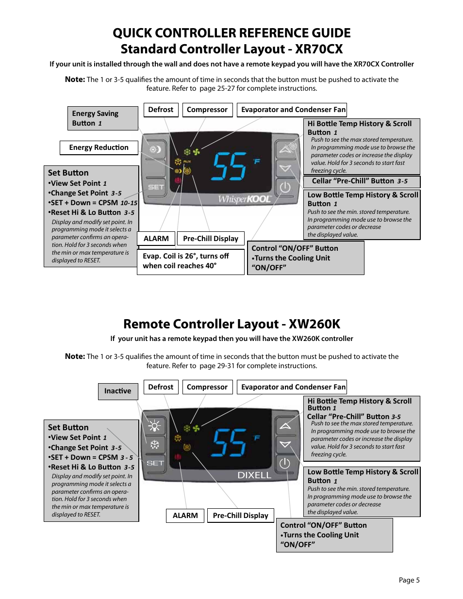 Remote controller layout - xw260k, Set button, Dixell | WhisperKool EXTREME 5000TIR User Manual | Page 5 / 42