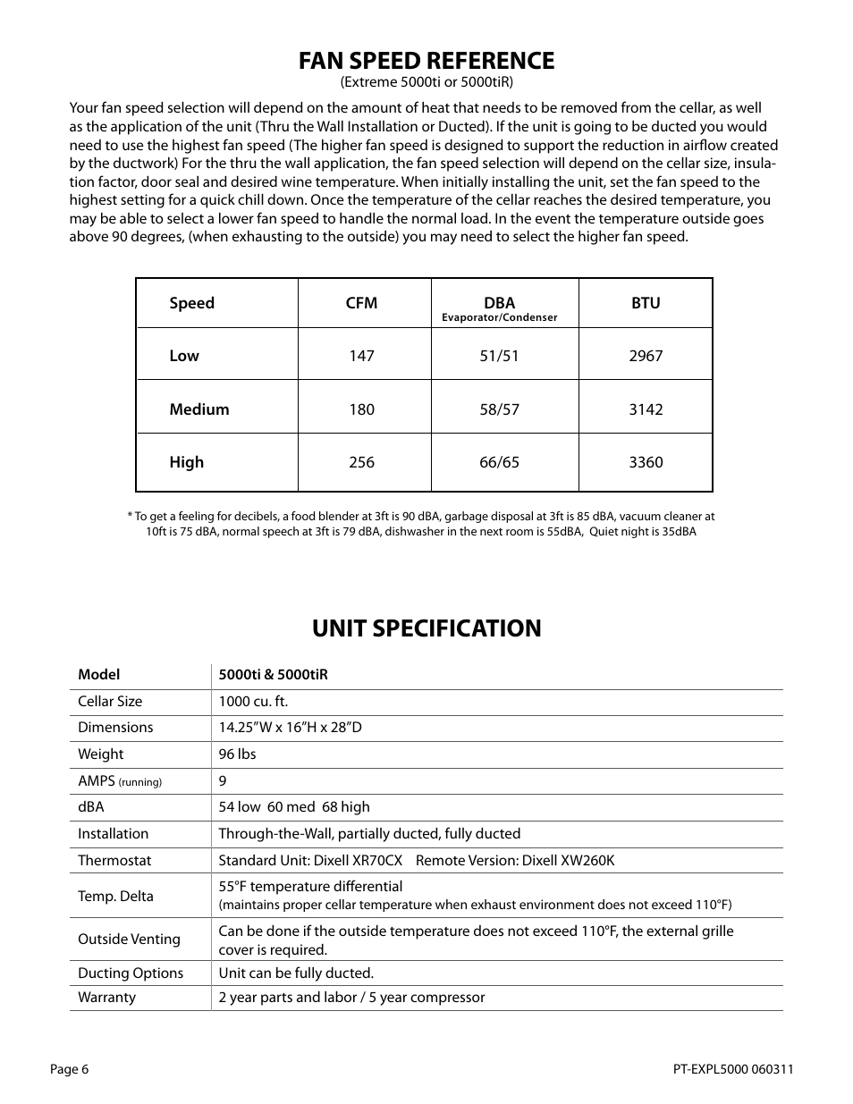 Fan speed reference, Unit specification | WhisperKool EXTREME 5000TIR User Manual | Page 6 / 42