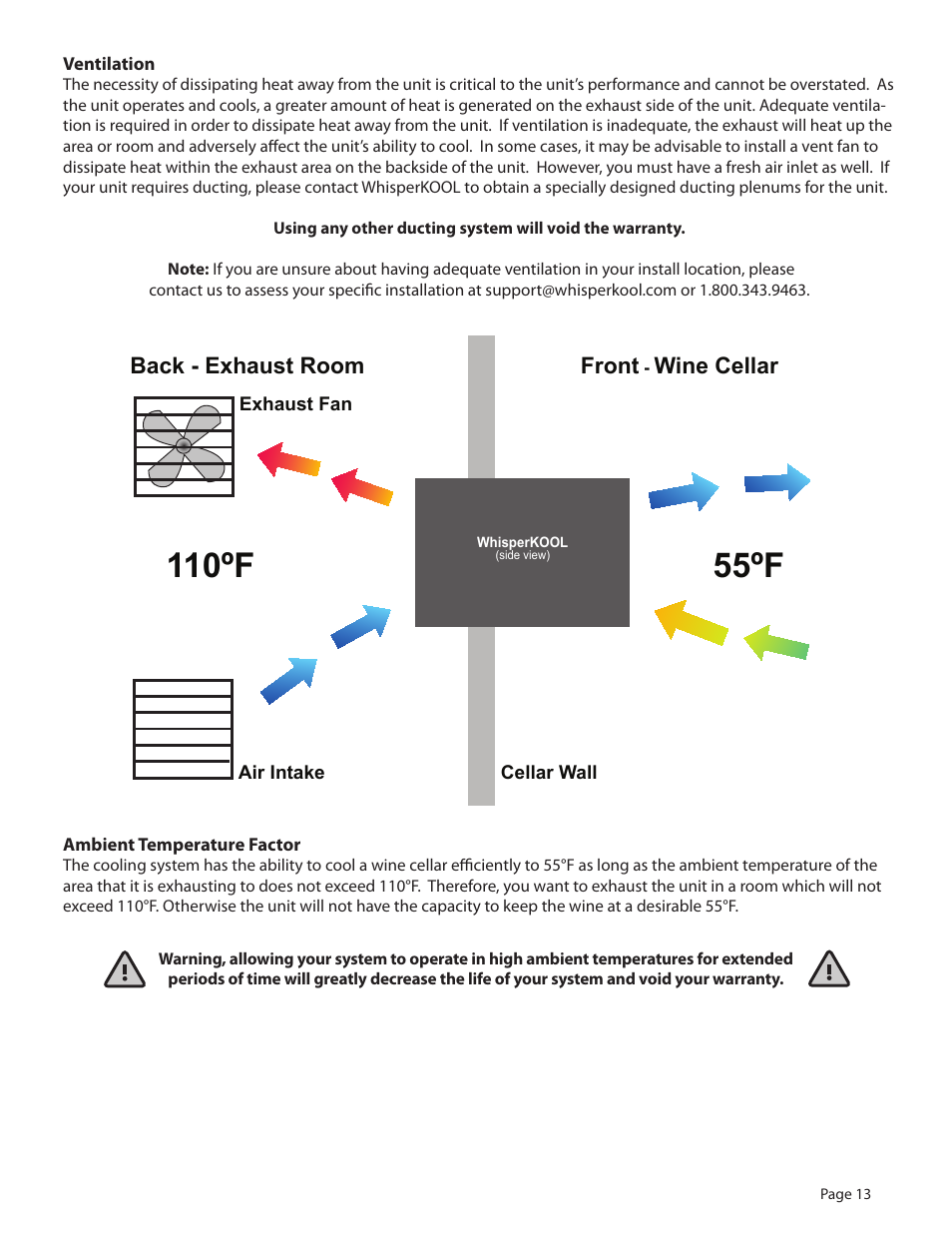 WhisperKool 5000 User Manual | Page 15 / 50