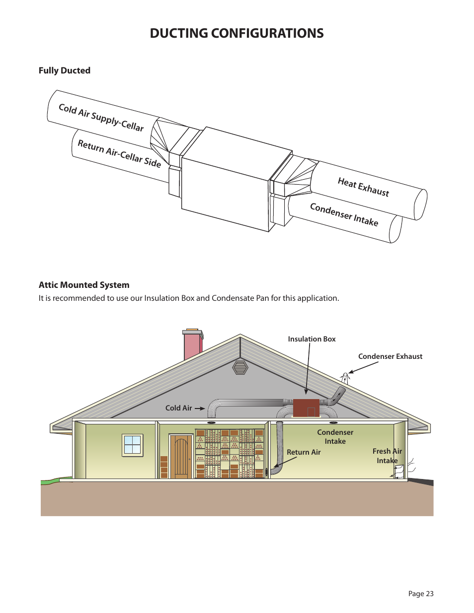 Ducting configurations | WhisperKool 5000 User Manual | Page 25 / 50