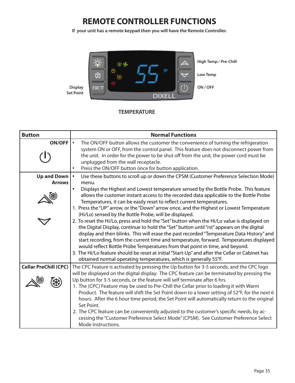 Remote controller functions | WhisperKool 5000 User Manual | Page 37 / 50