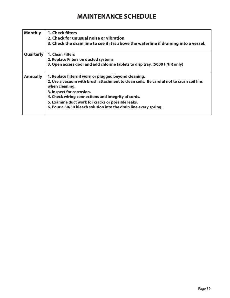 Maintenance schedule | WhisperKool 5000 User Manual | Page 41 / 50