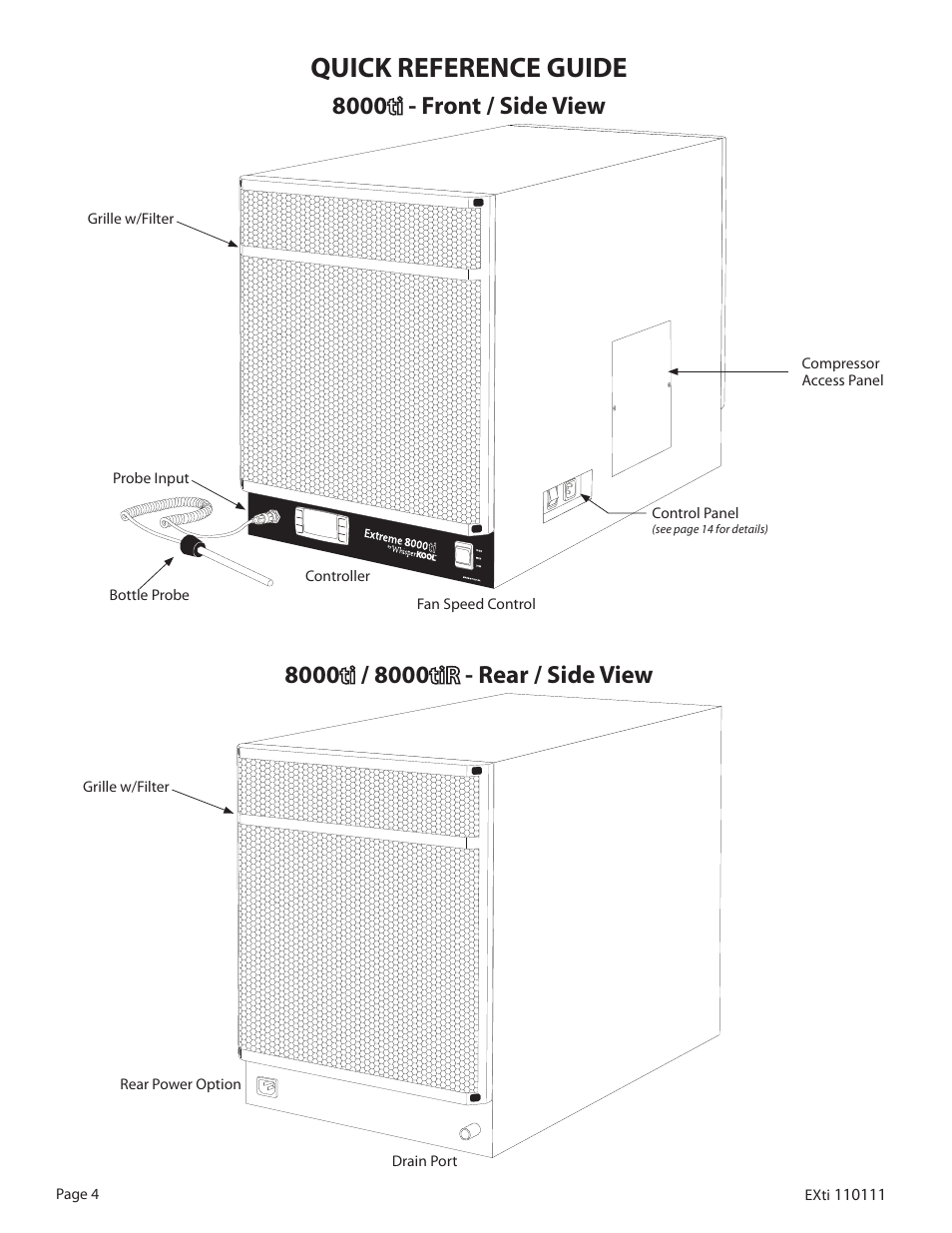 Quick reference guide | WhisperKool 5000 User Manual | Page 6 / 50