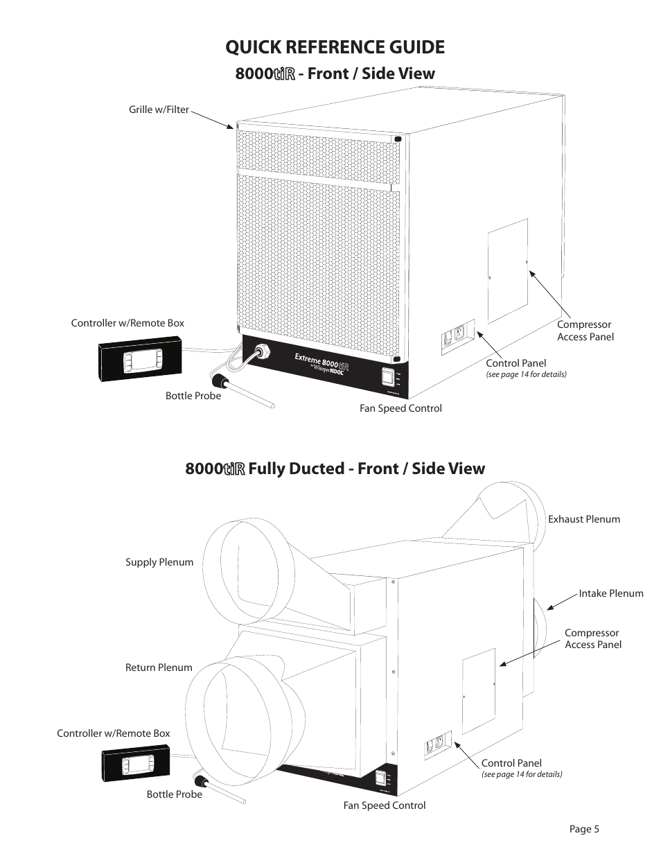 Quick reference guide | WhisperKool 5000 User Manual | Page 7 / 50