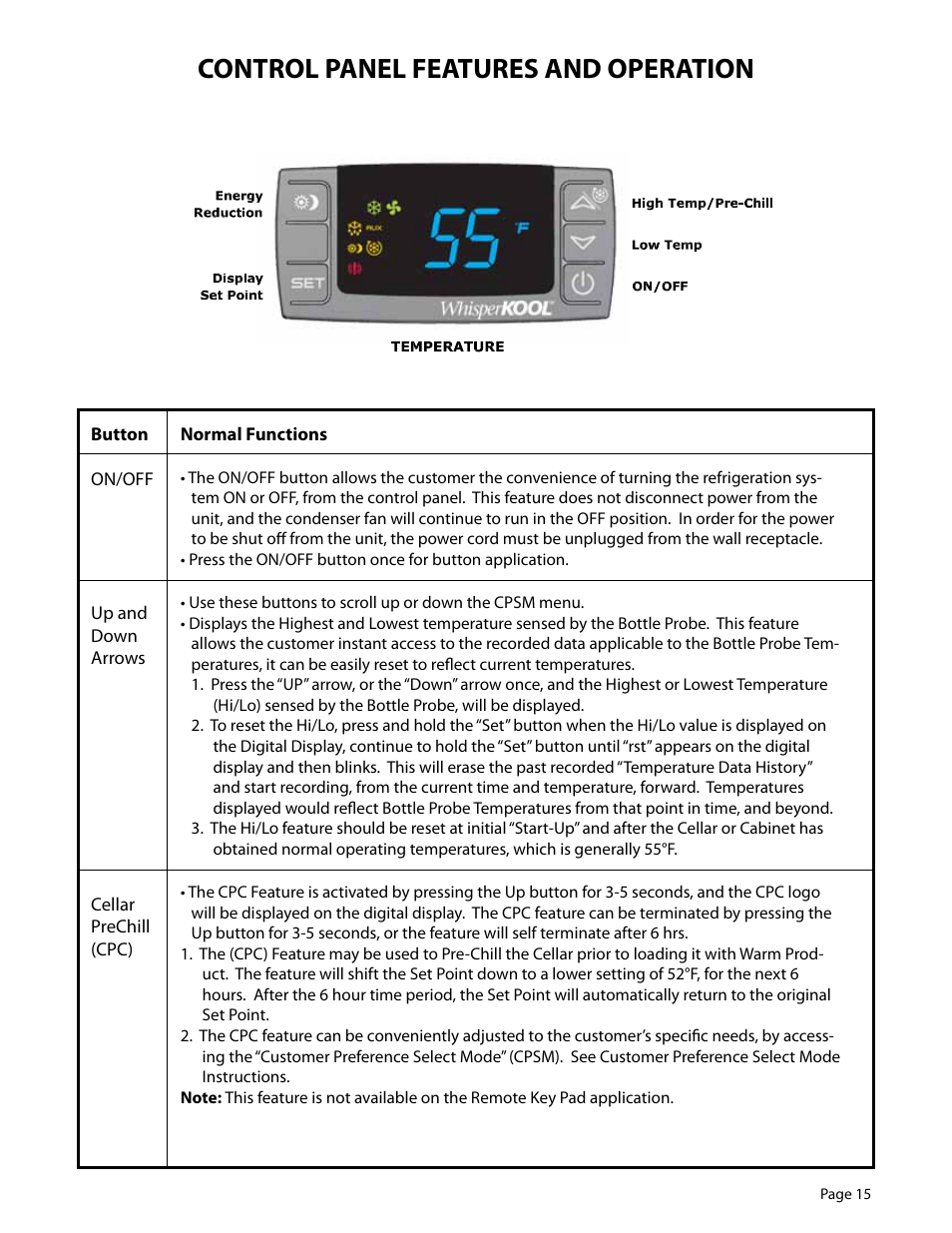 Control panel features and operation | WhisperKool Slimline 2500 User Manual | Page 15 / 26