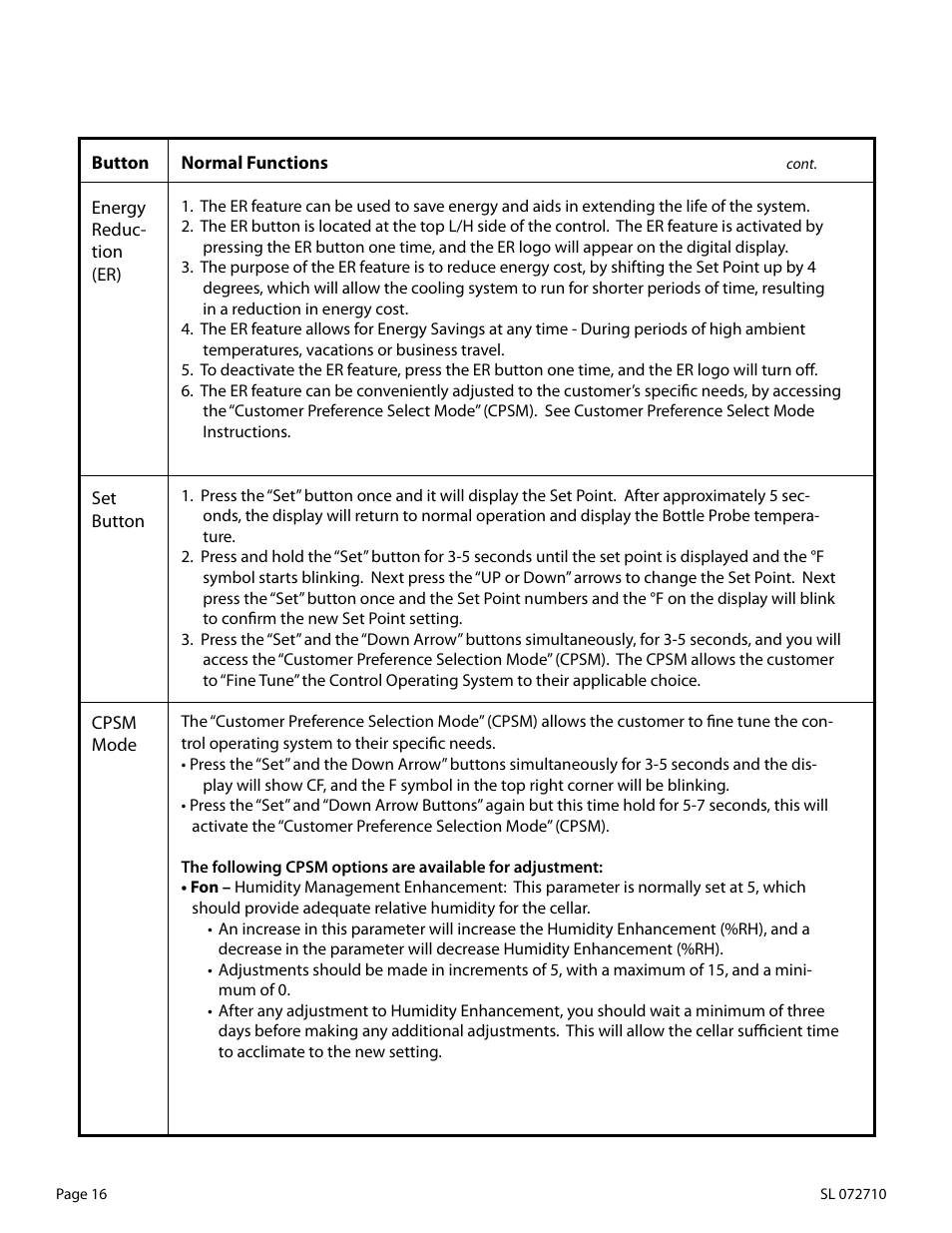 WhisperKool Slimline 2500 User Manual | Page 16 / 26