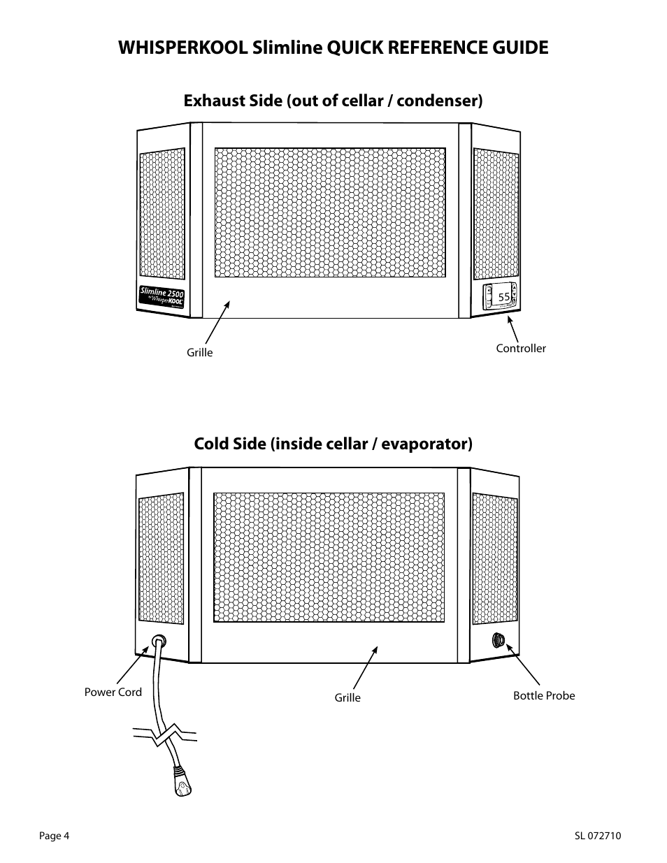 Whisperkool slimline quick reference guide | WhisperKool Slimline 2500 User Manual | Page 4 / 26