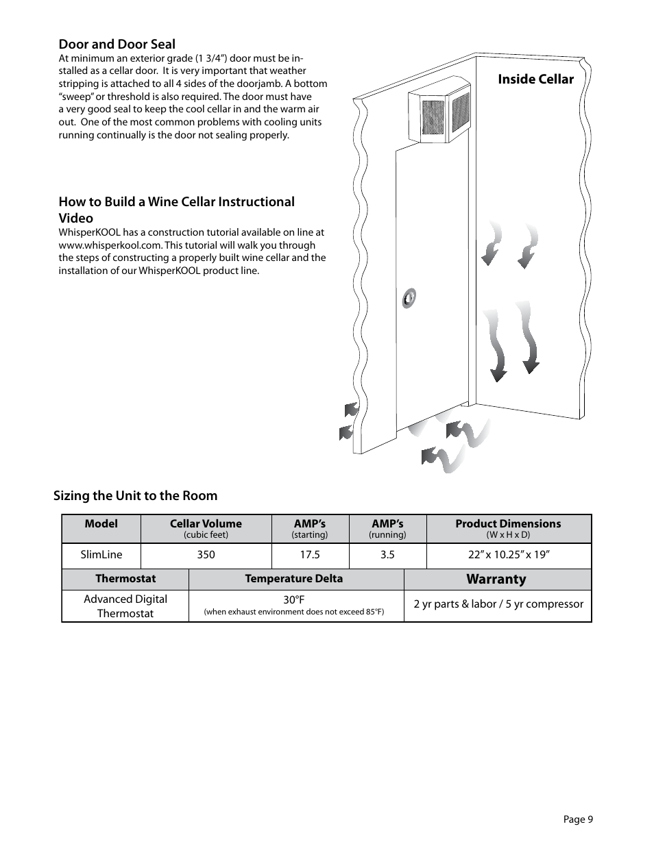 Warranty | WhisperKool Slimline 2500 User Manual | Page 9 / 26