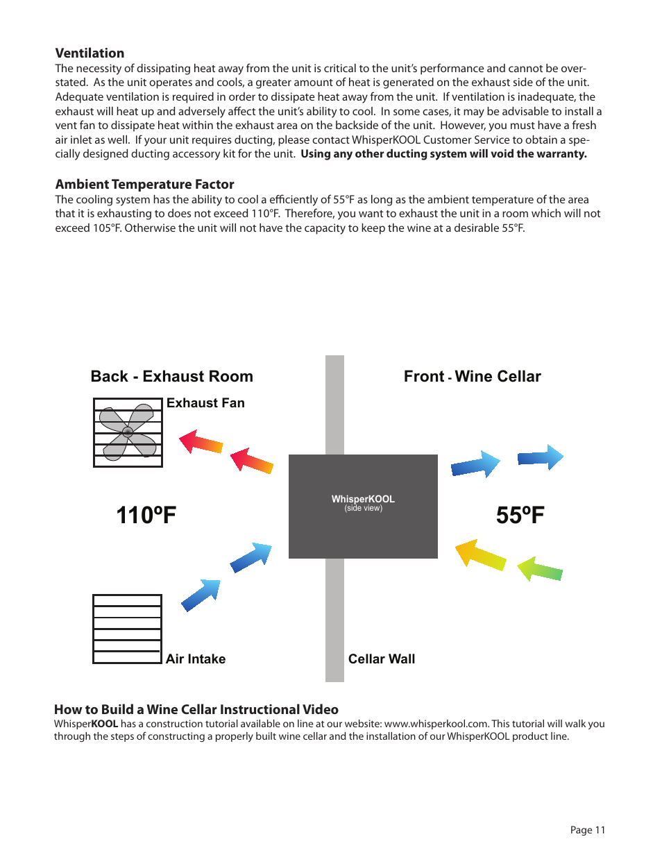 WhisperKool PLATINUM 8000 User Manual | Page 11 / 39