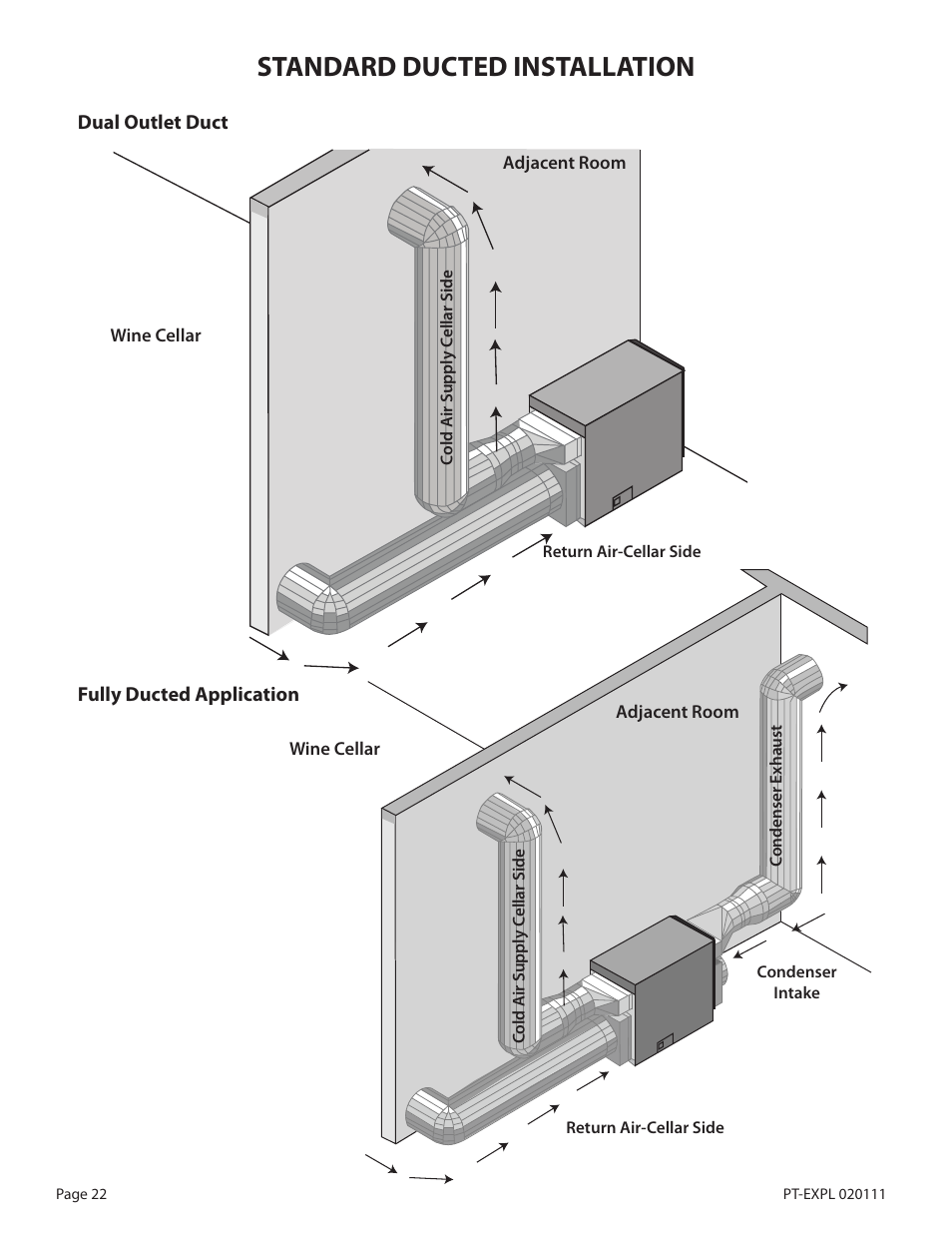 Standard ducted installation | WhisperKool PLATINUM 8000 User Manual | Page 22 / 39
