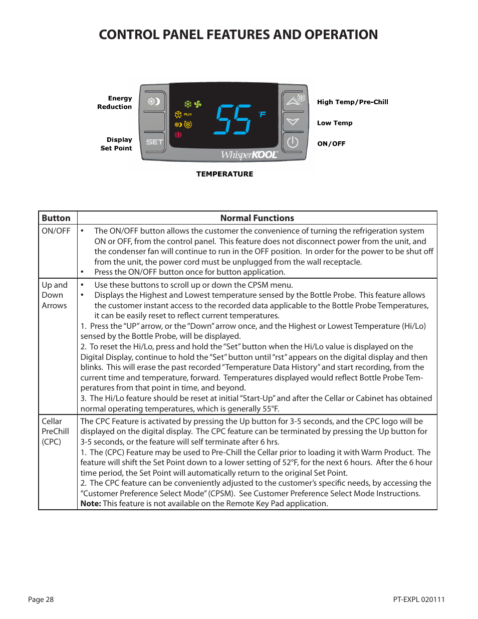 Control panel features and operation | WhisperKool PLATINUM 8000 User Manual | Page 28 / 39