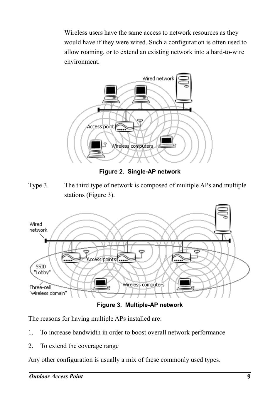 Igure, Ingle, Network | Ultiple | WHP Wireless WHP-1100 User Manual | Page 15 / 57