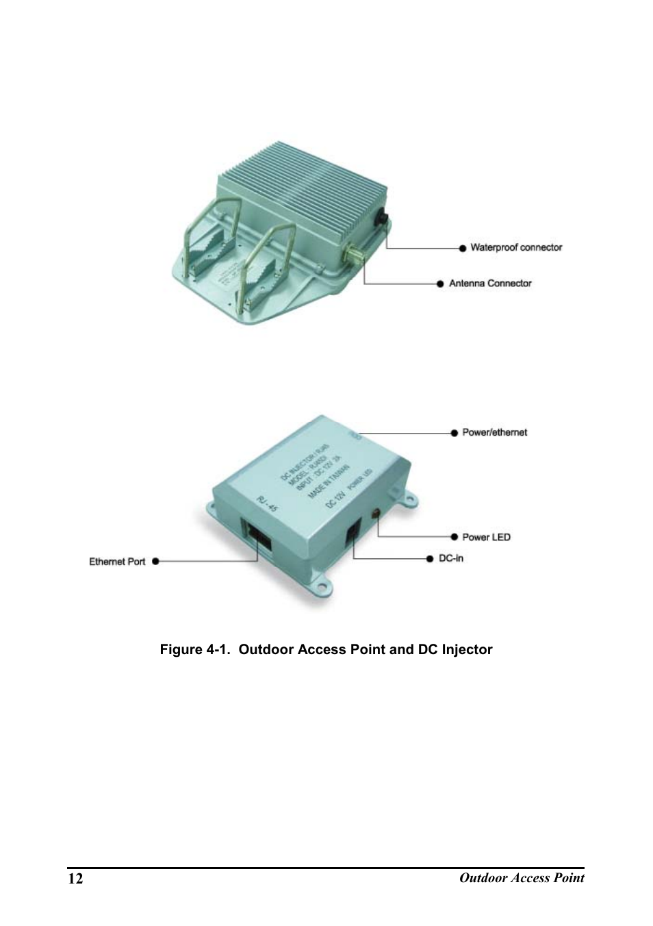 Hardware description, Igure, 1. o | Utdoor, Ccess, Oint and, Dc i, Njector | WHP Wireless WHP-1100 User Manual | Page 18 / 57