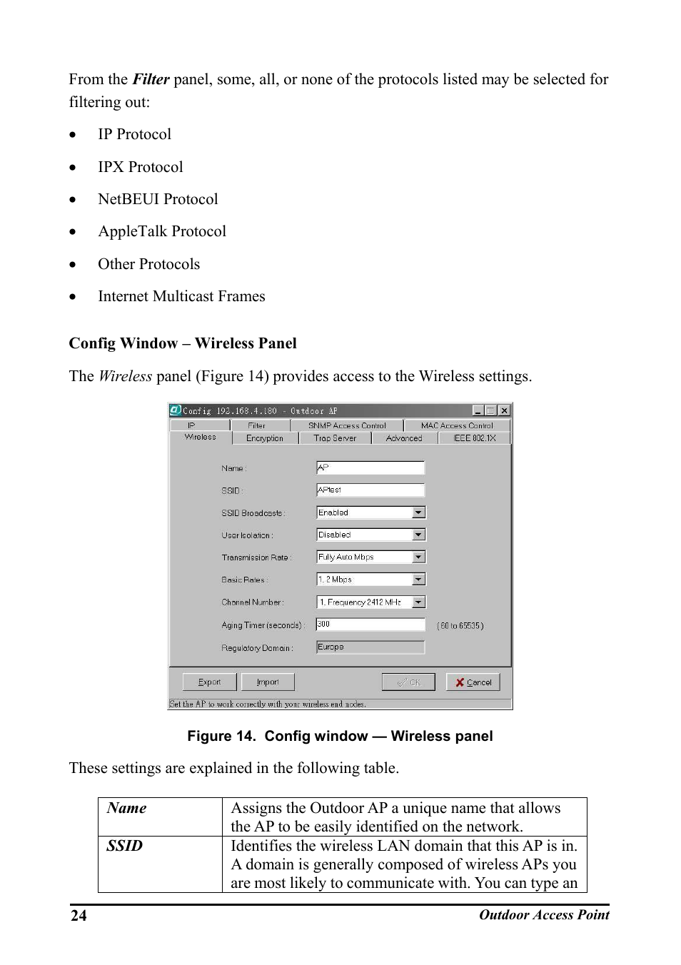 Config window – wireless panel, Igure, Onfig window | Ireless panel | WHP Wireless WHP-1100 User Manual | Page 30 / 57