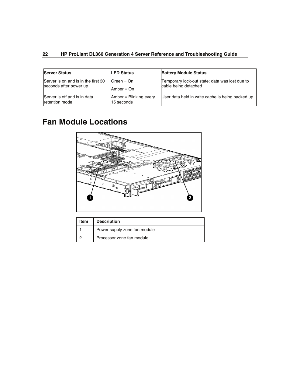 Fan module locations | WHP Wireless DL360 User Manual | Page 22 / 246