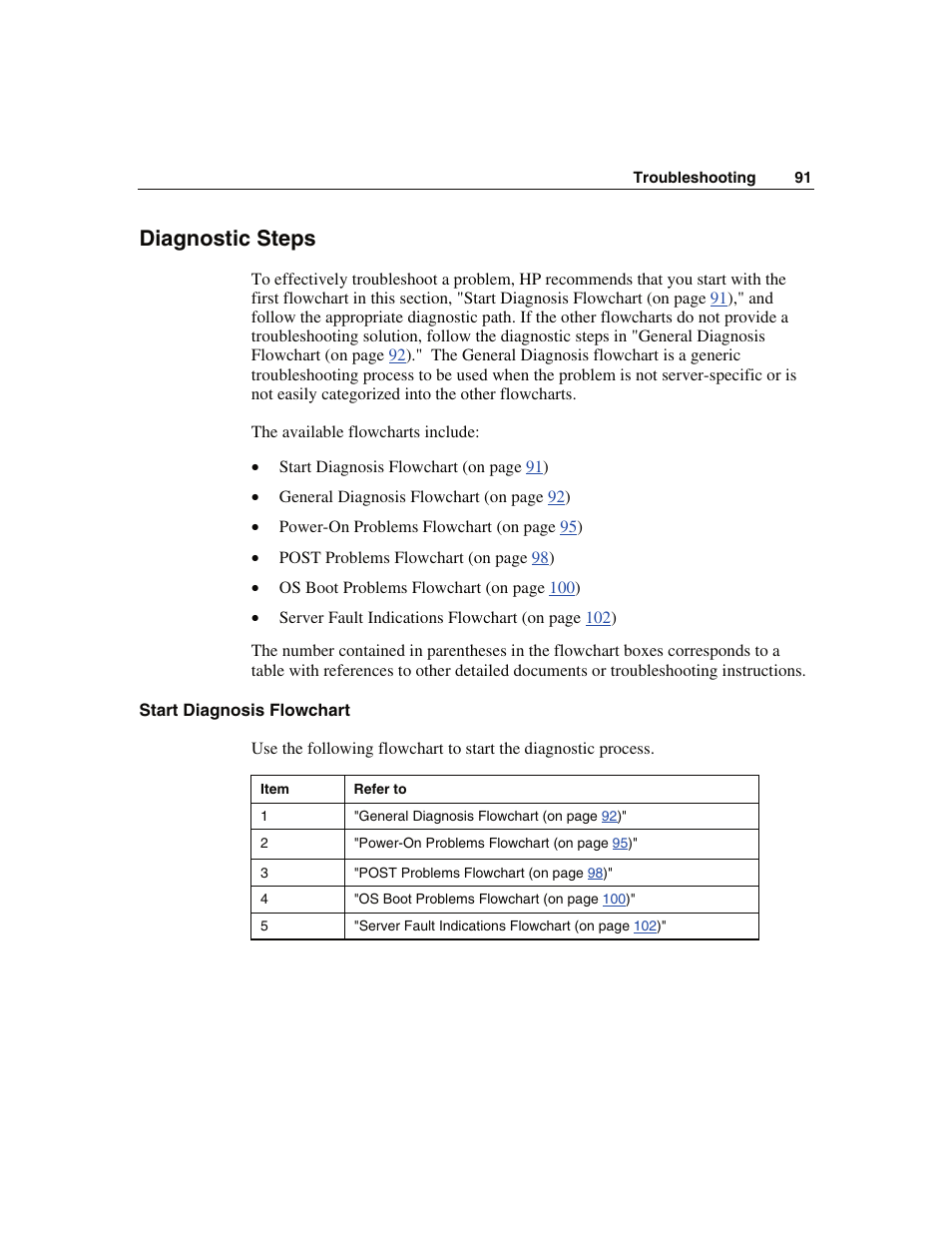 Diagnostic steps, Start diagnosis flowchart | WHP Wireless DL360 User Manual | Page 91 / 246