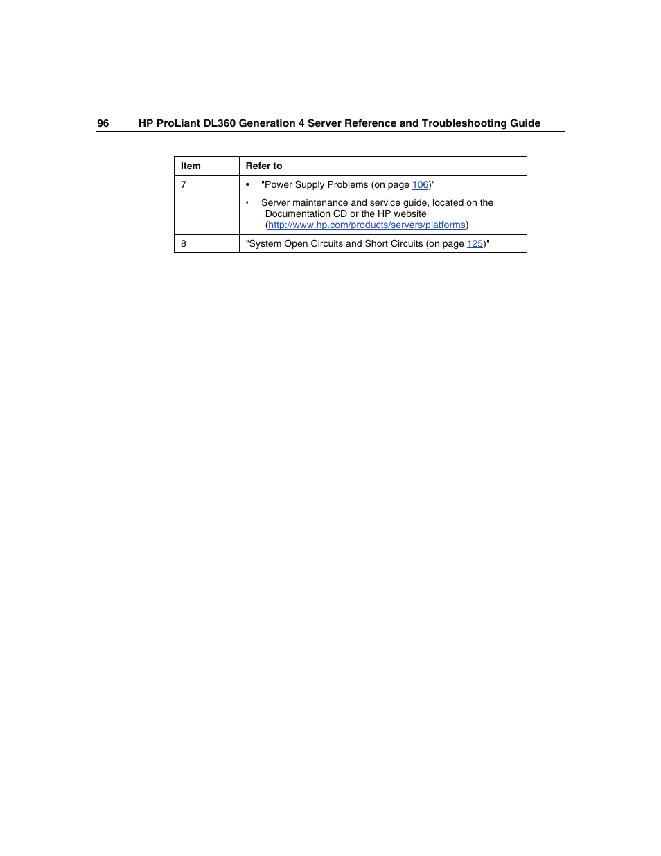 WHP Wireless DL360 User Manual | Page 96 / 246