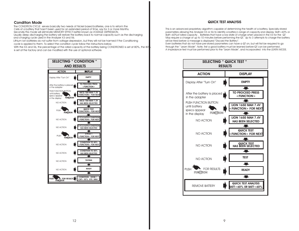 W & W Manufacturing X3 & X6 User Manual | Page 9 / 10