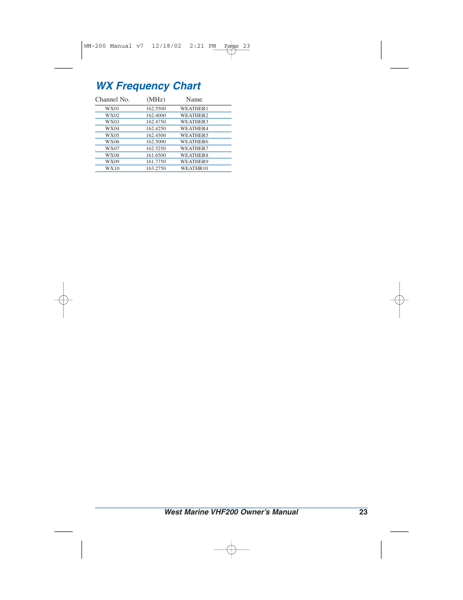Wx frequency chart | West Marine VHF200 User Manual | Page 23 / 28