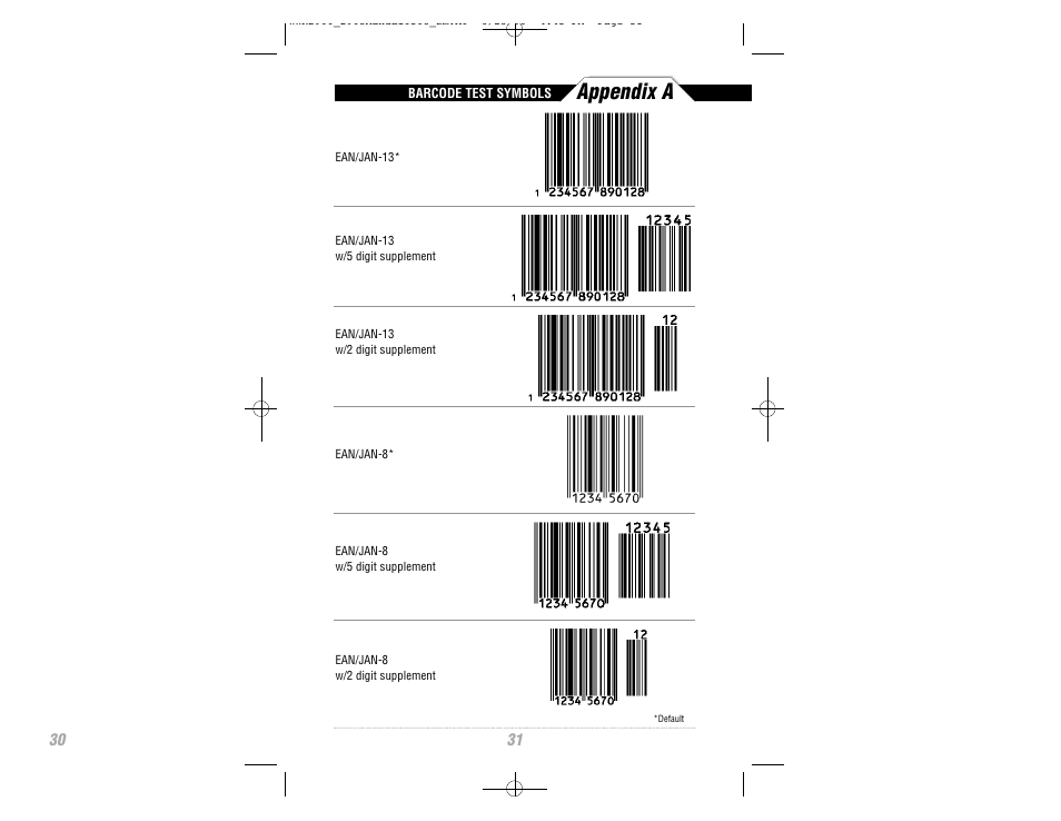 Appendix a | Wasp Bar Code WWR2900 User Manual | Page 33 / 44